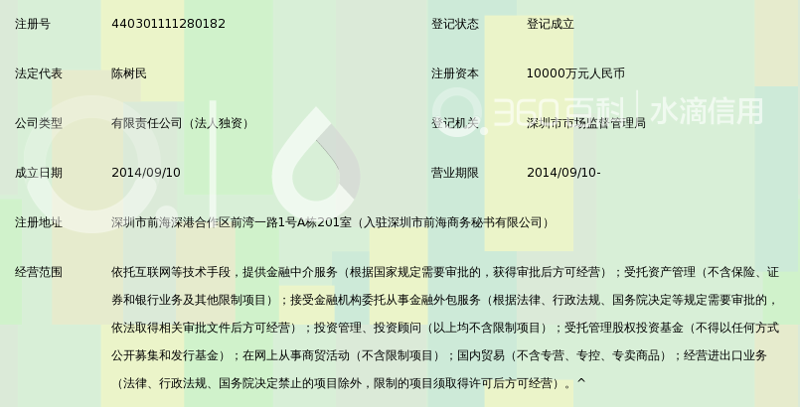 解码投资管理的风向标：把握市场脉搏