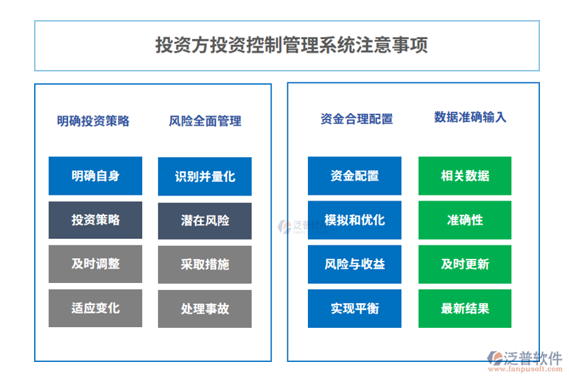 互联网金融服务：创新与挑战并存的新时代金融生态